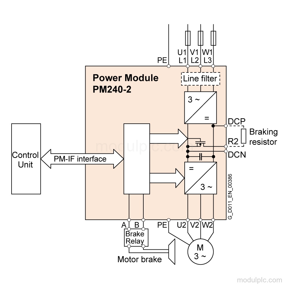 6SL3210-1PE12-3UL1 image 2