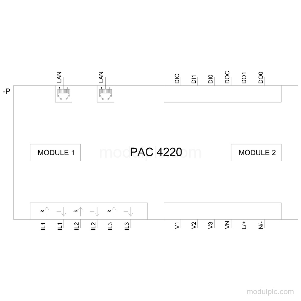 7KM4220-1BA01-1EA0 image 4