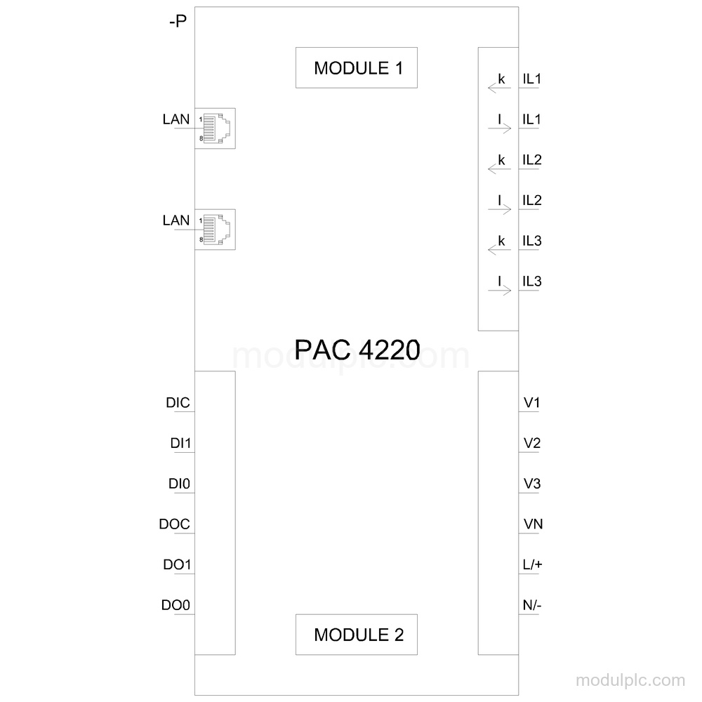 7KM4220-1BA01-1EA0 image 3