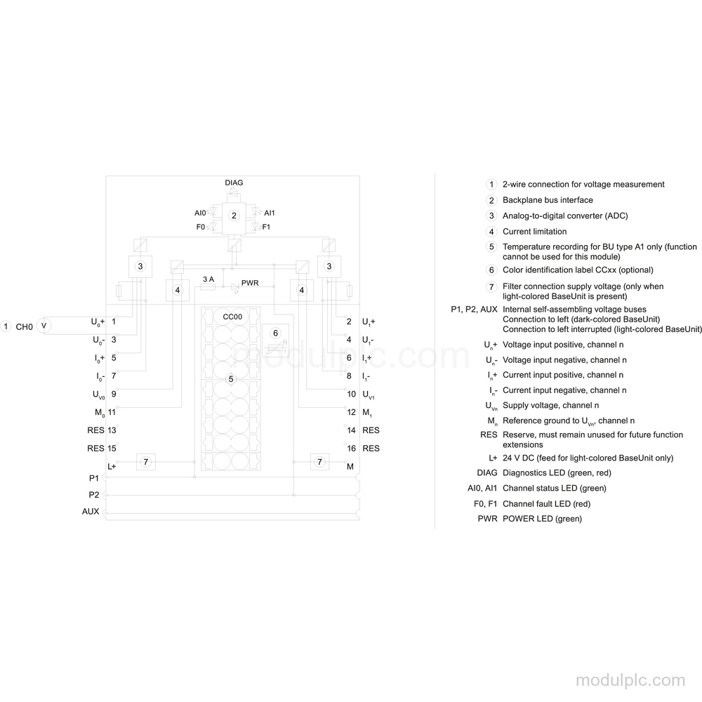 6ES7134-6HB00-0DA1 image 3