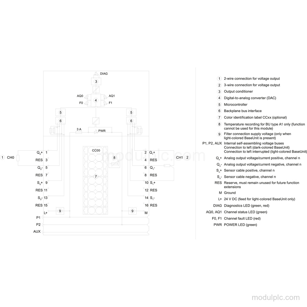 6ES7135-6HB00-0DA1 image 3