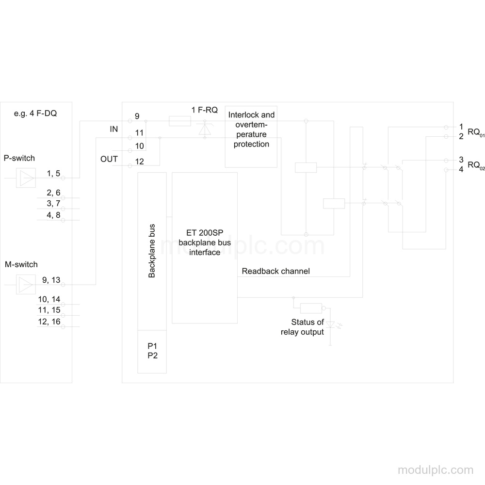 6ES7136-6RA00-0BF0 image 3