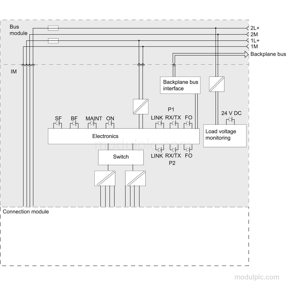 6ES7154-4AB10-0AB0 image 3