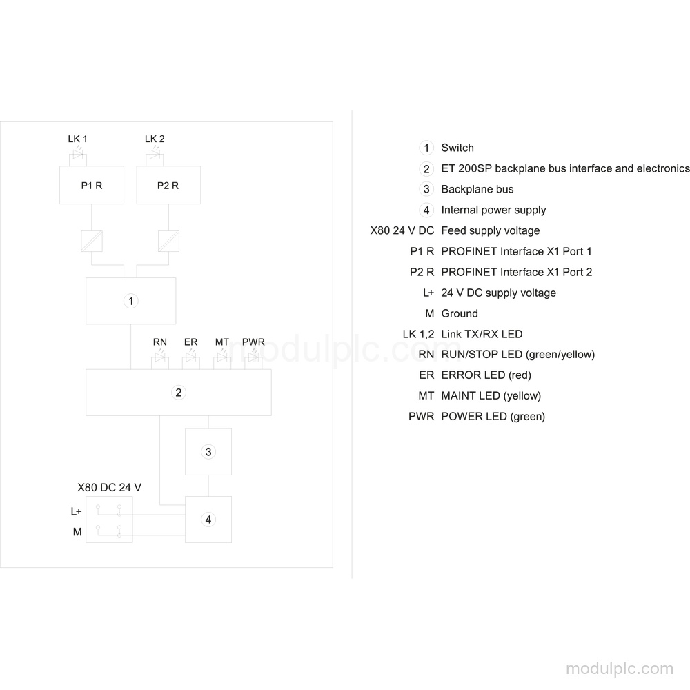 6ES7155-6AR00-0AN0 image 3
