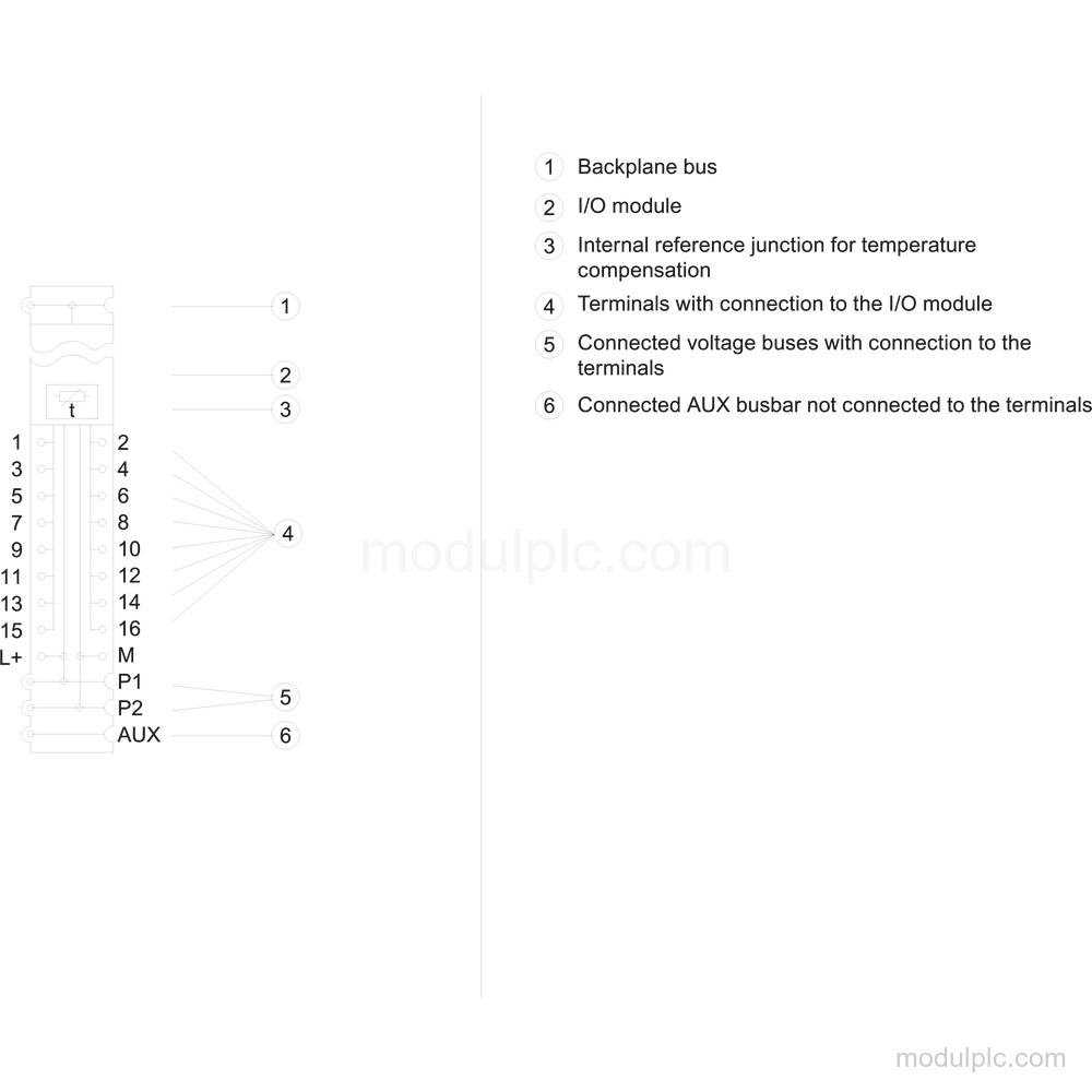 6ES7193-6BP00-0BA1 image 3
