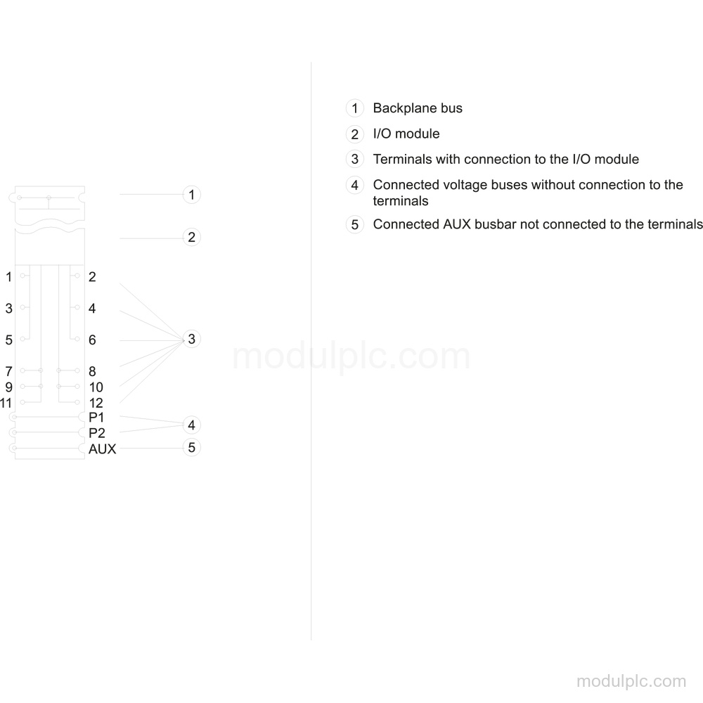 6ES7193-6BP00-0BD0 image 4