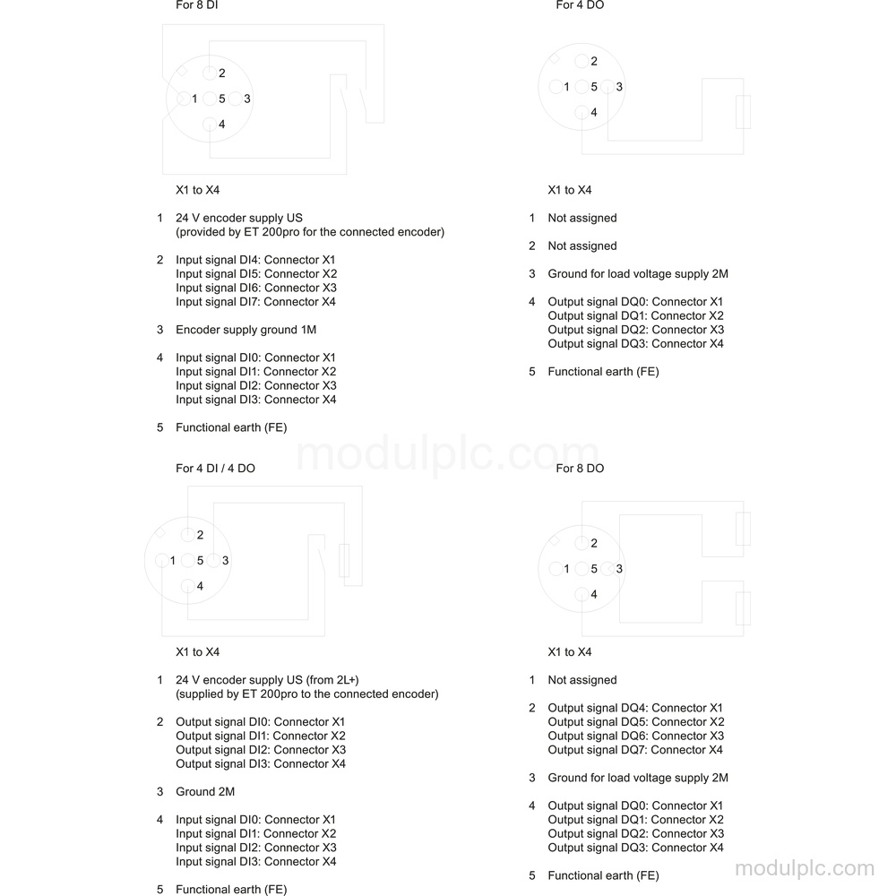6ES7194-4CA10-0AA0 image 3