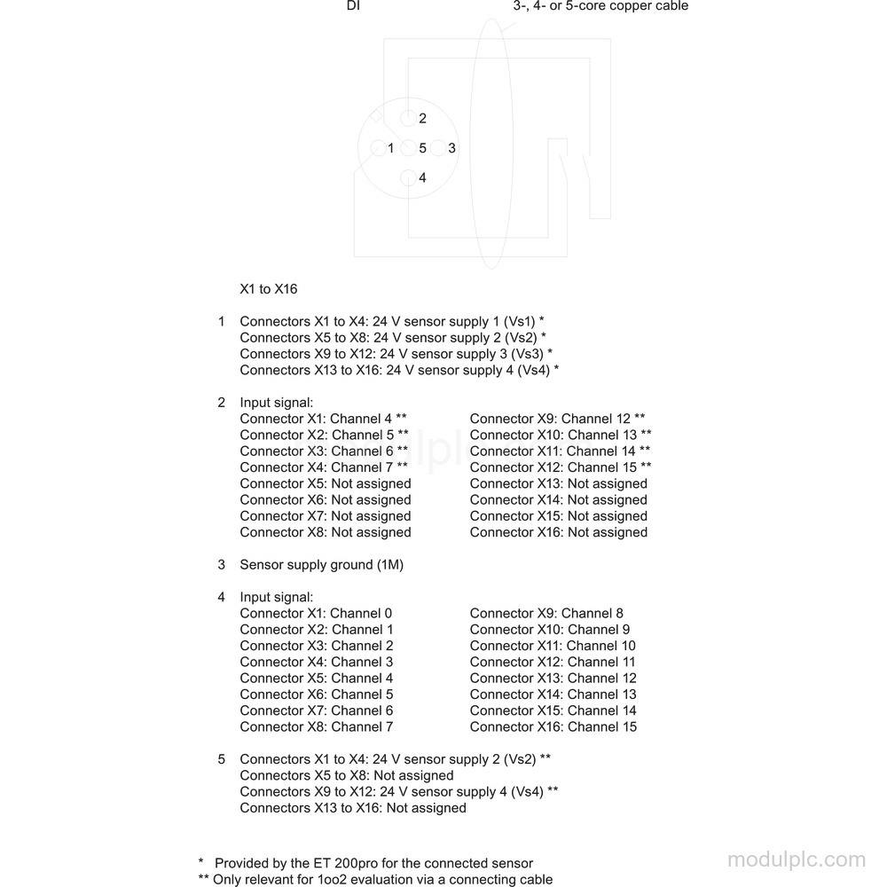 6ES7194-4DD00-0AA0 image 3