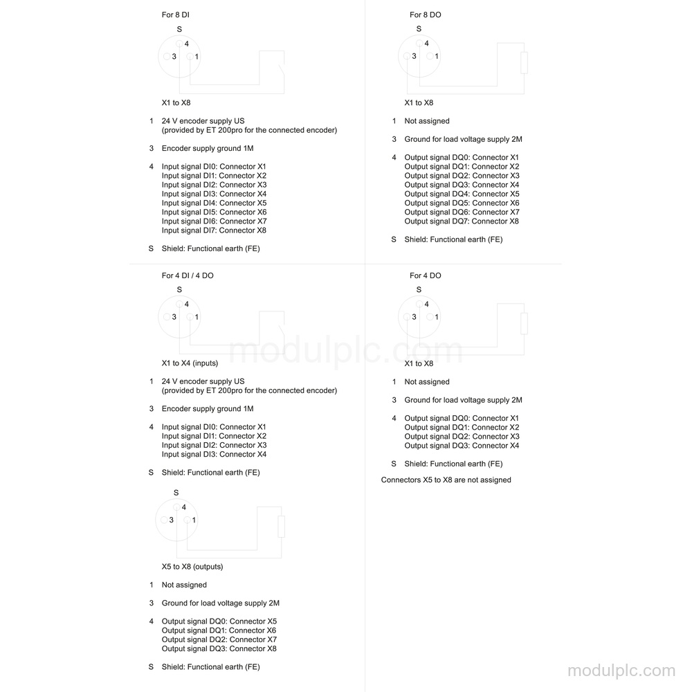 6ES7194-4EB00-0AA0 gambar 3