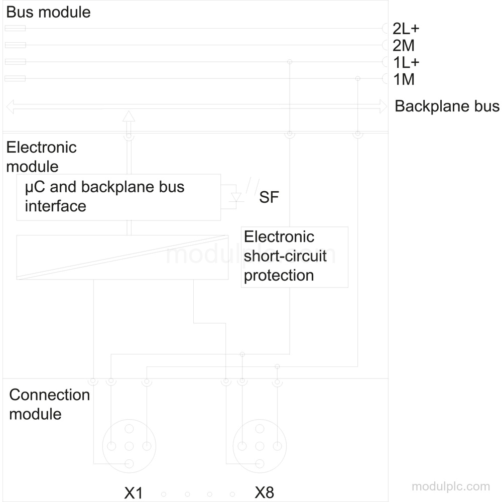 6ES7141-4BF00-0AB0 image 3