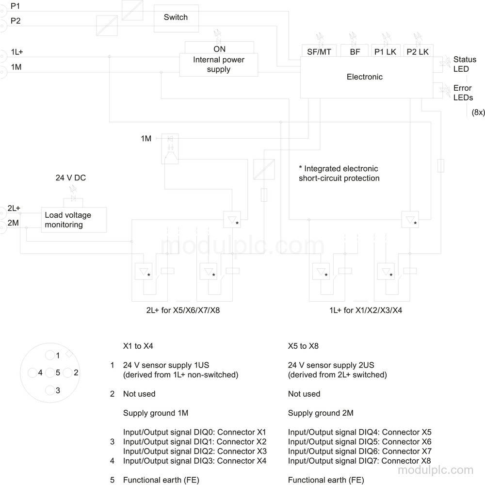 6ES7147-6BG00-0AB0 image 3