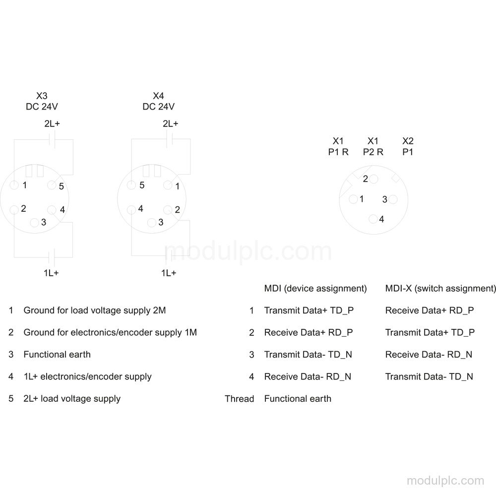 6ES7194-4AP00-0AA0 gambar 4