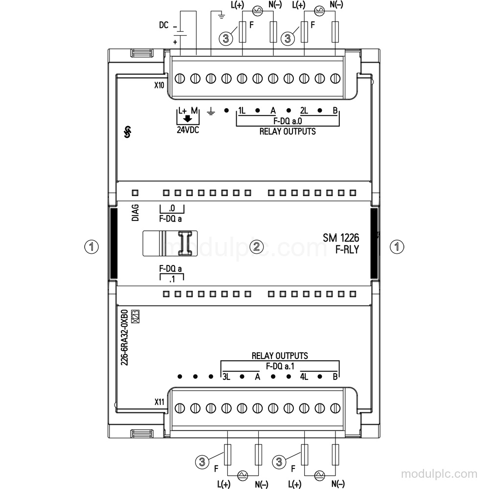6ES7226-6RA32-0XB0 gambar 3