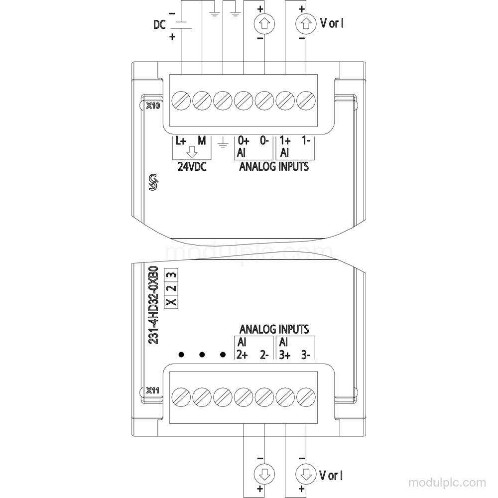6ES7231-4HD32-0XB0 gambar 3