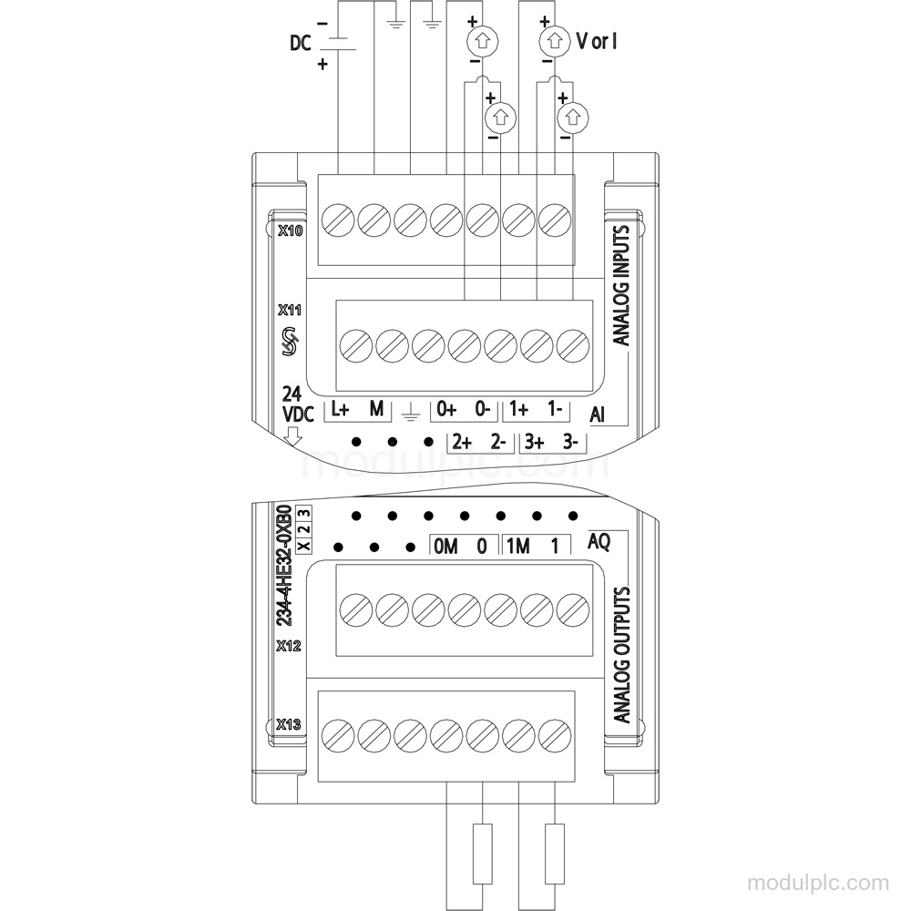 6ES7234-4HE32-0XB0 gambar 4