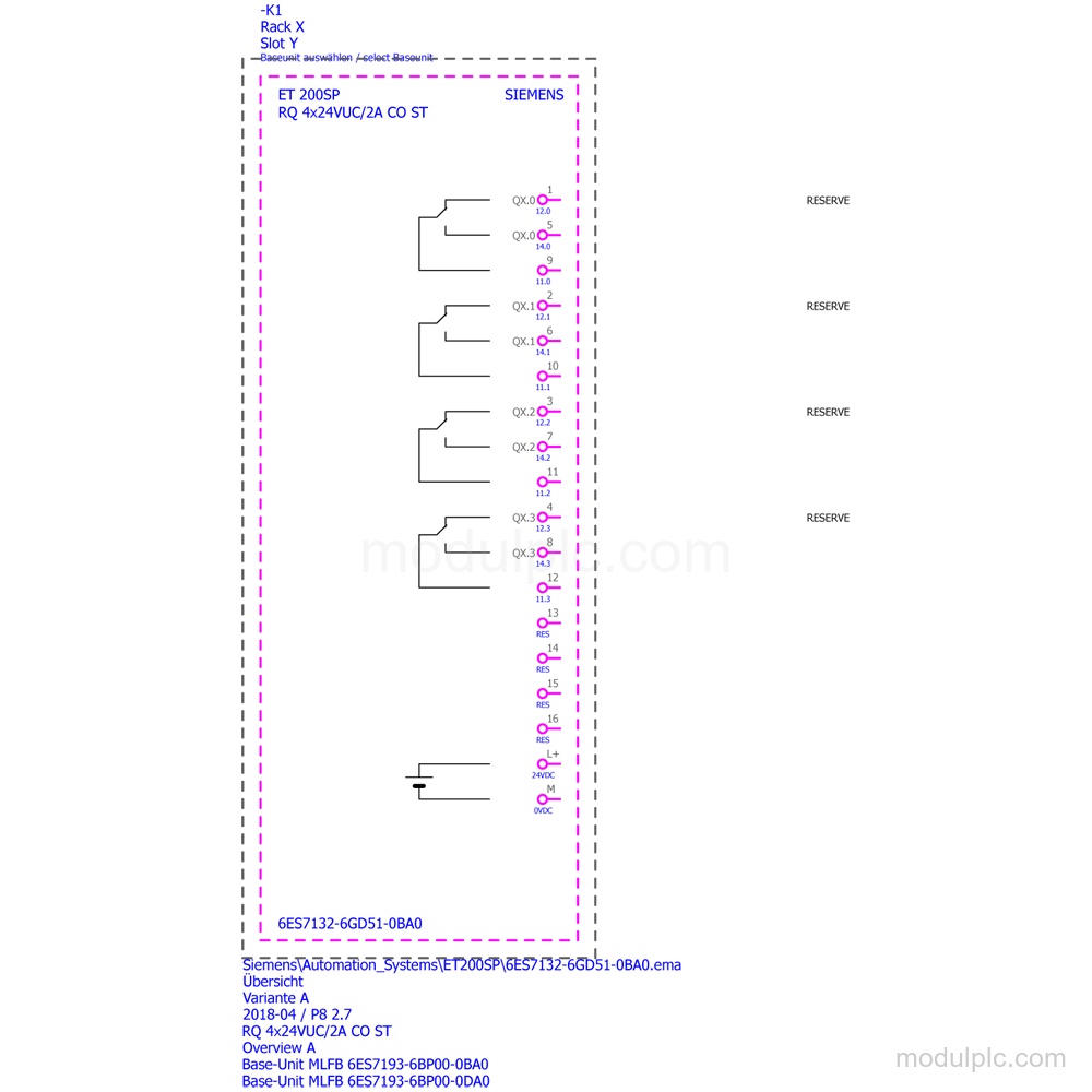 6ES7132-6GD51-0BA0 gambar 4