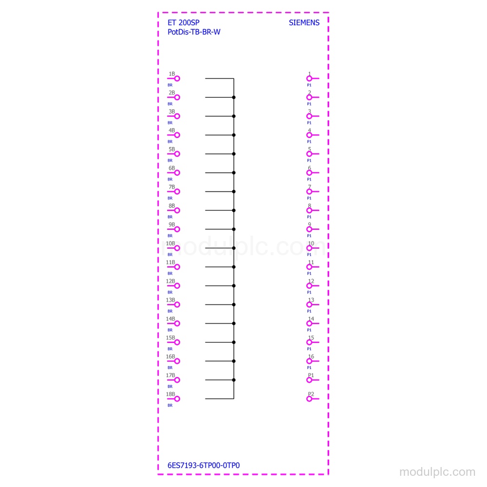 6ES7193-6TP00-0TP0 gambar 4