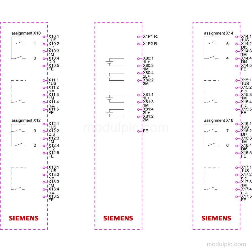 6ES7141-6BG00-0BB0 gambar 4