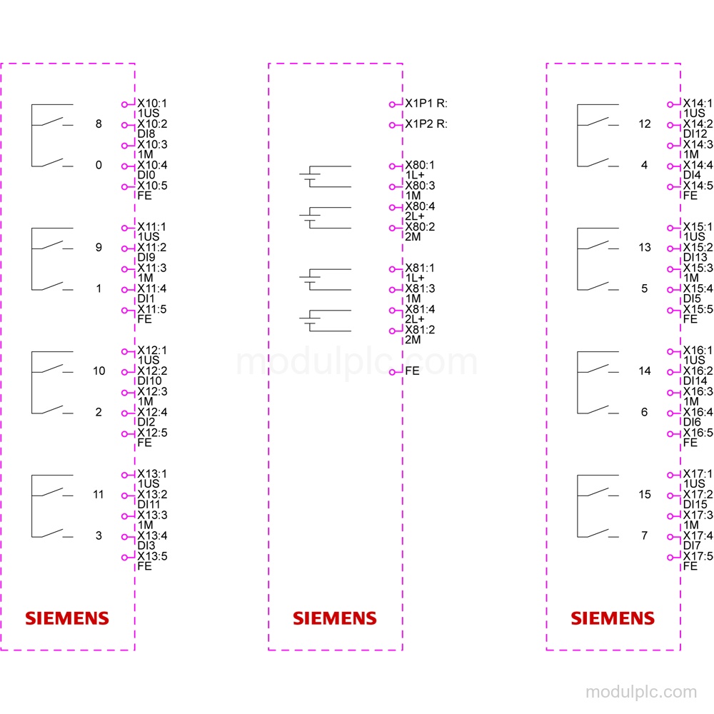 6ES7141-6BH00-0BB0 gambar 4