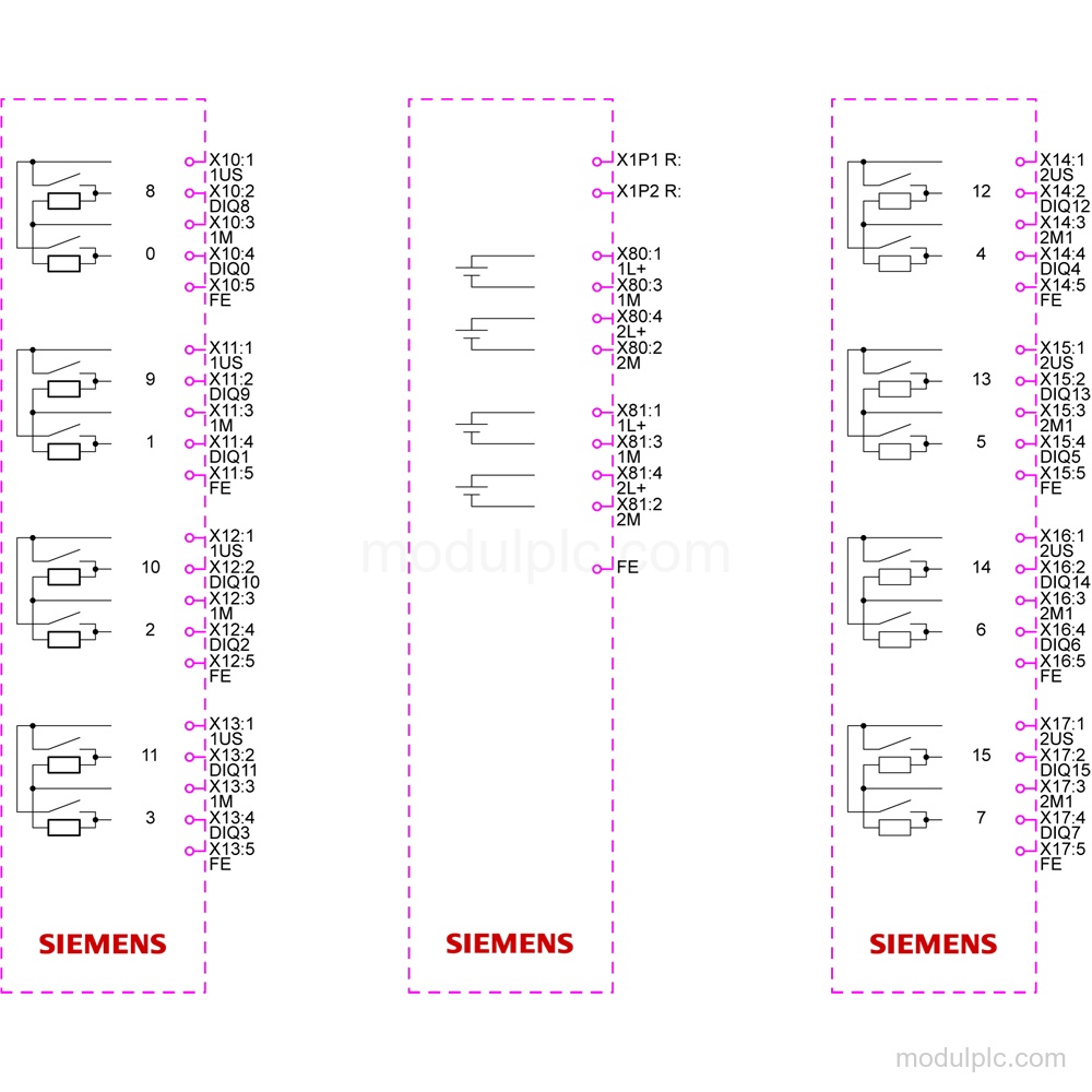 6ES7143-6BH00-0BB0 gambar 4
