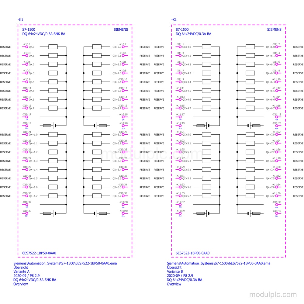 6ES7522-1BP50-0AA0 gambar 4