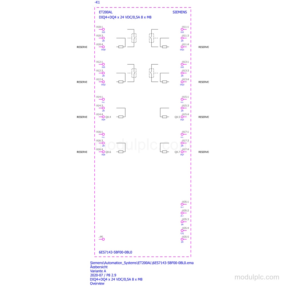6ES7143-5BF00-0BL0 gambar 4