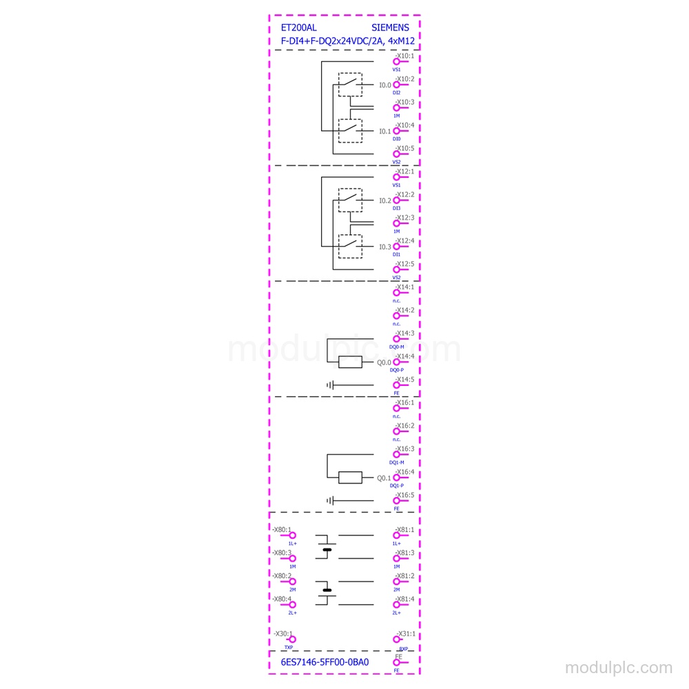 6ES7146-5FF00-0BA0 gambar 4