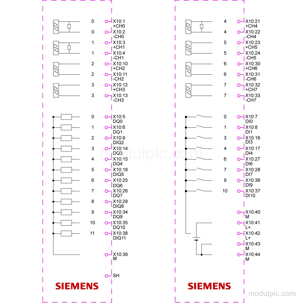 6ES7554-1AA00-0AB0 gambar 3