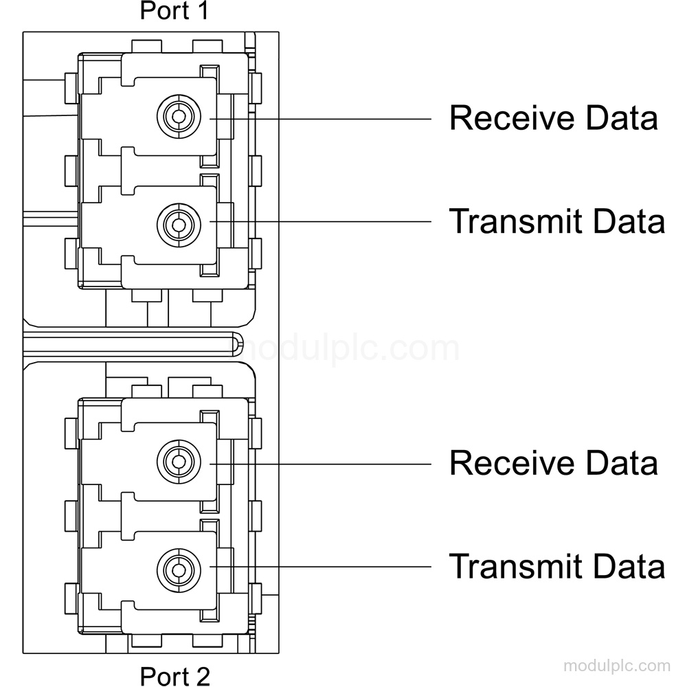 6AG1193-6AG00-2AA0 image 3