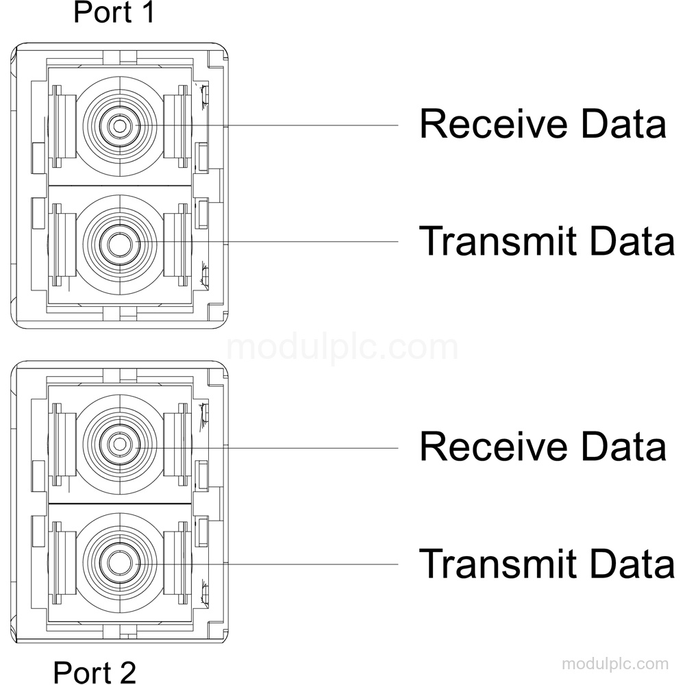 6AG1193-6AP00-2AA0 gambar 2