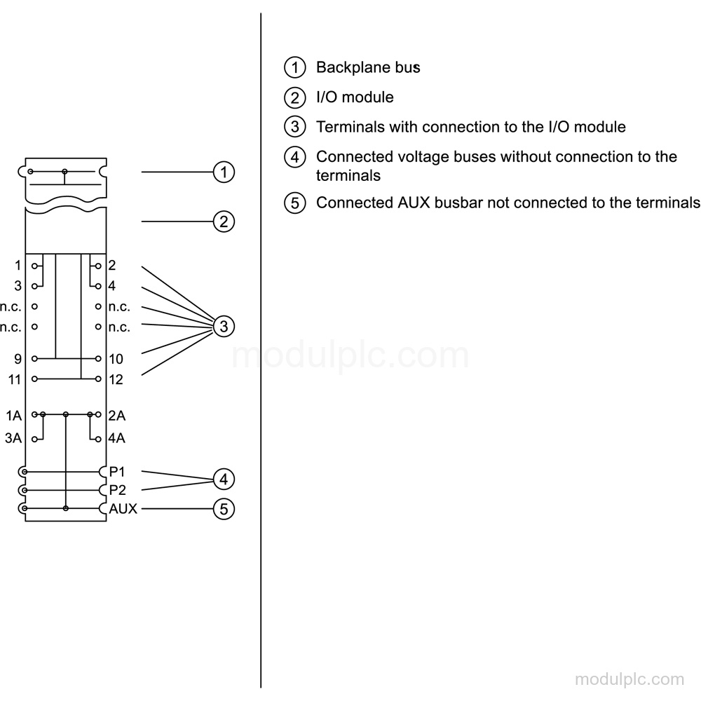 6AG1193-6BP20-2BF0 image 3