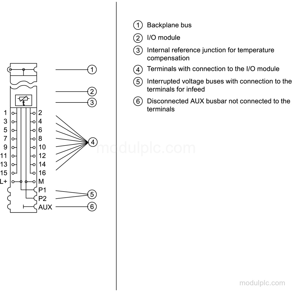 6AG2193-6BP00-4DA1 image 3