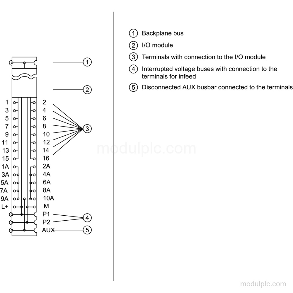 6AG2193-6BP20-4BA0 image 3