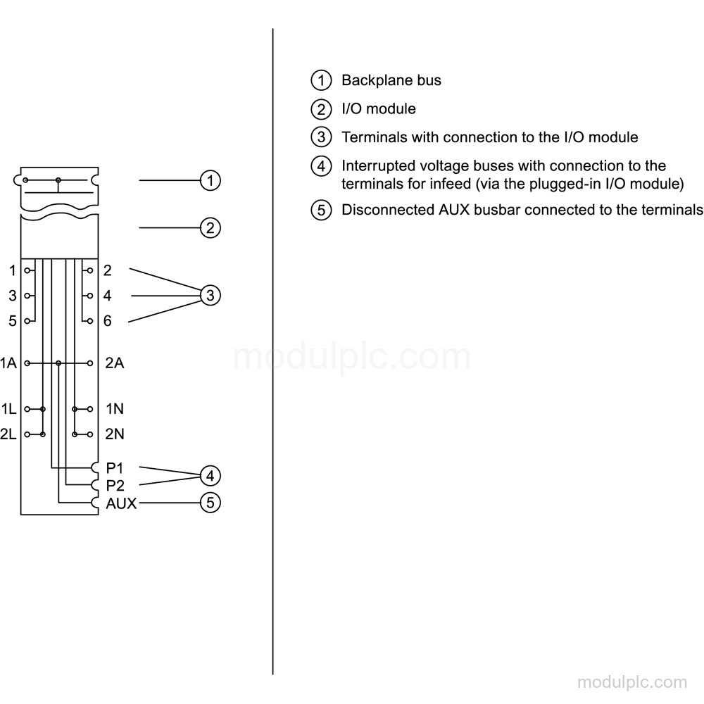 6AG2193-6BP20-4DC0 image 3