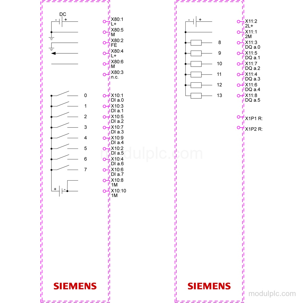 6ES7212-1AF50-0XB0 gambar 3