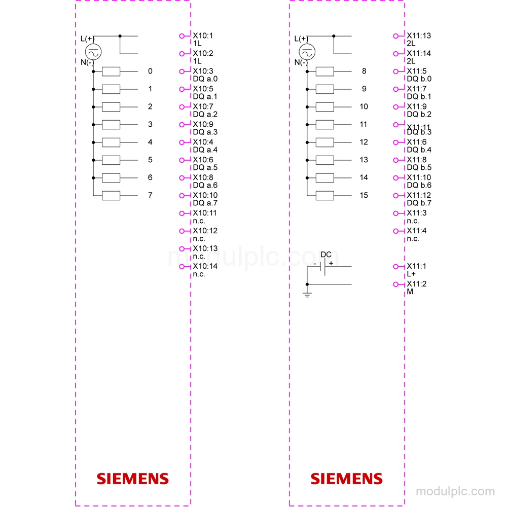 6ES7222-5HH50-0XB0 gambar 3