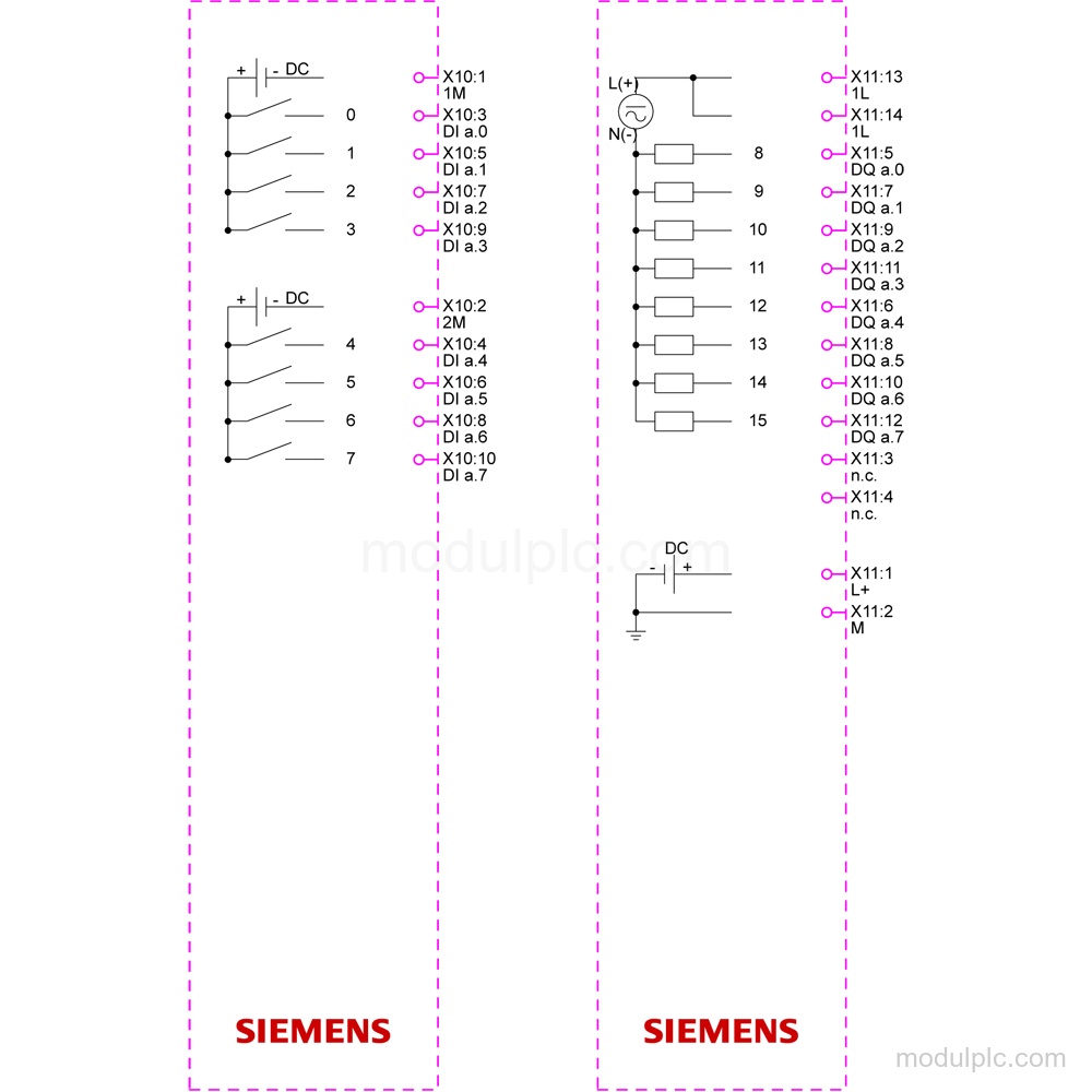 6ES7223-5PH50-0XB0 image 3