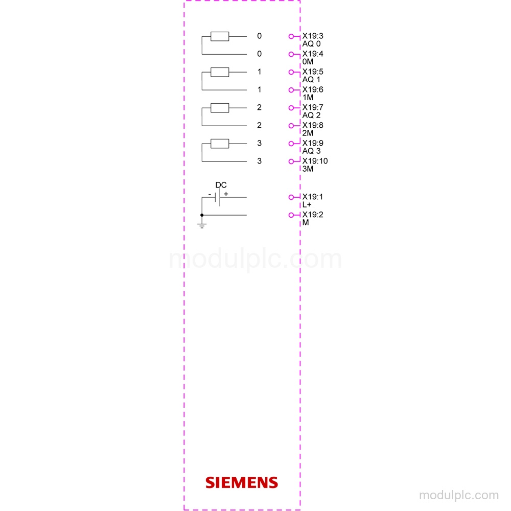 6ES7232-4HD50-0XB0 gambar 3