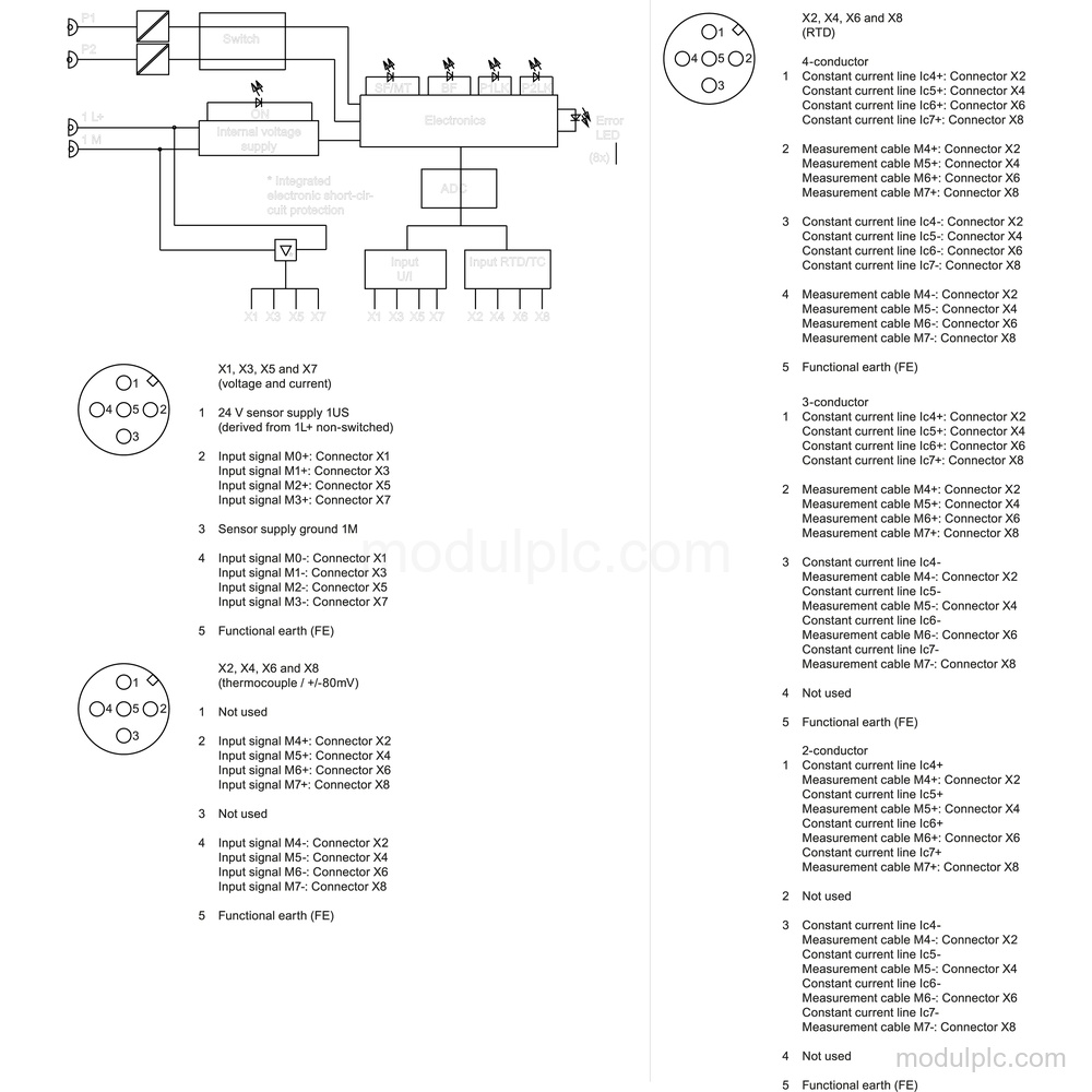6ES7144-6KD00-0AB0 image 3