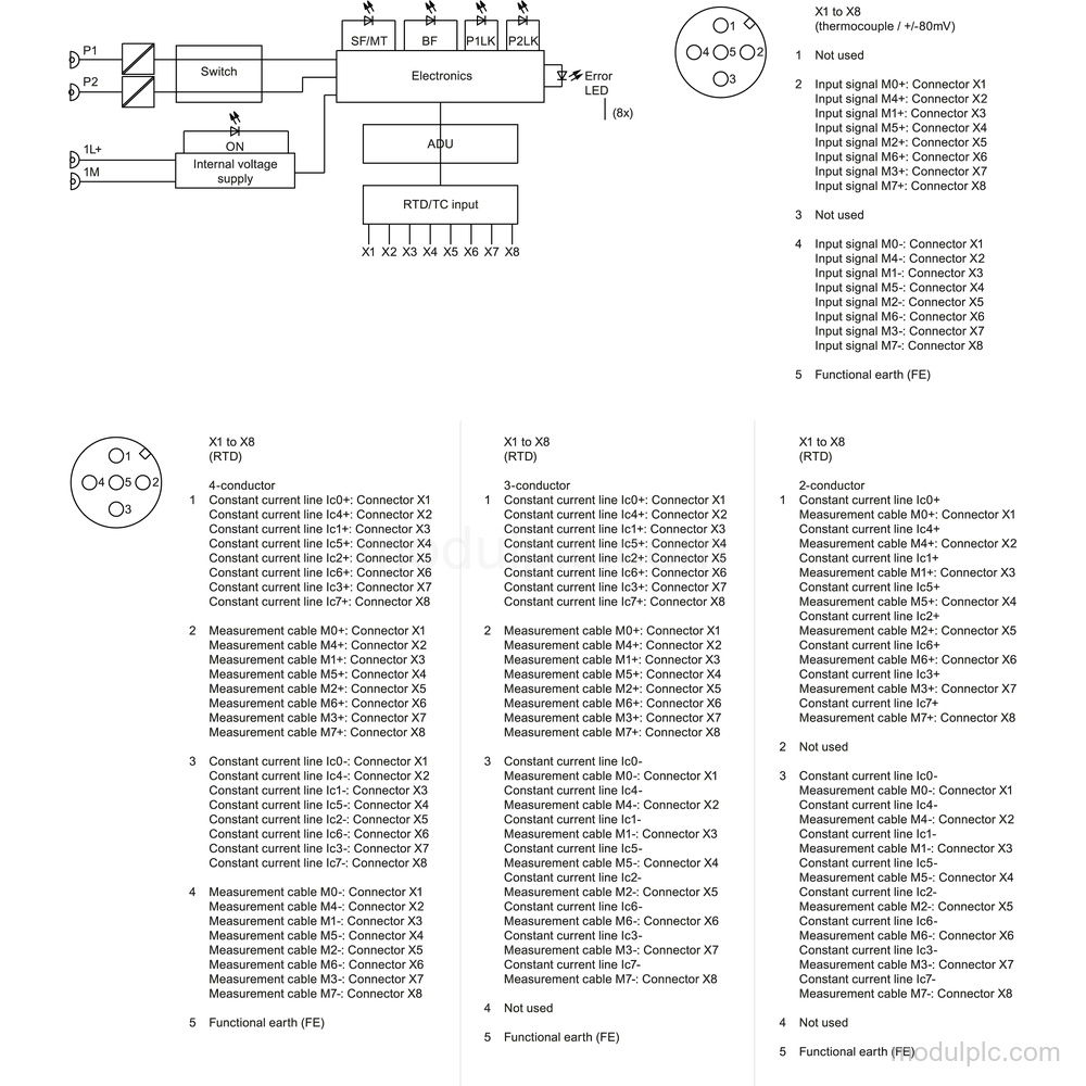 6ES7144-6KD50-0AB0 image 3