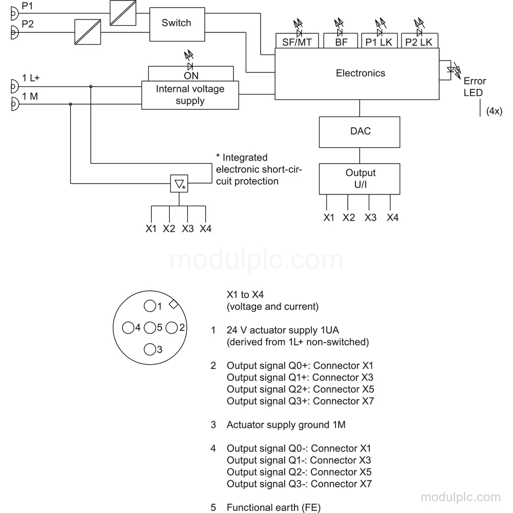 6ES7145-6HD00-0AB0 image 3