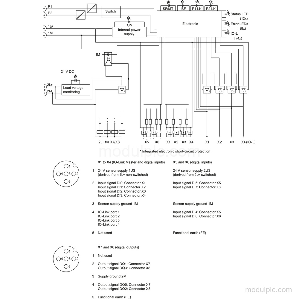 6ES7148-6JA00-0AB0 gambar 3