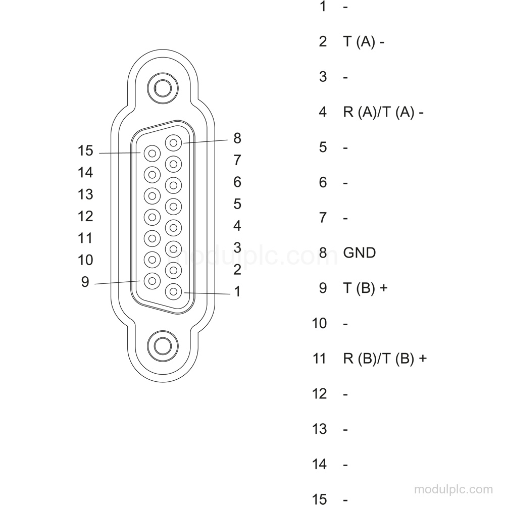 6ES7541-1AB00-0AB0 gambar 3