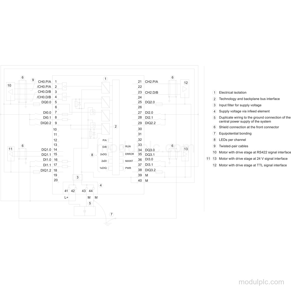 6ES7553-1AA00-0AB0 gambar 3