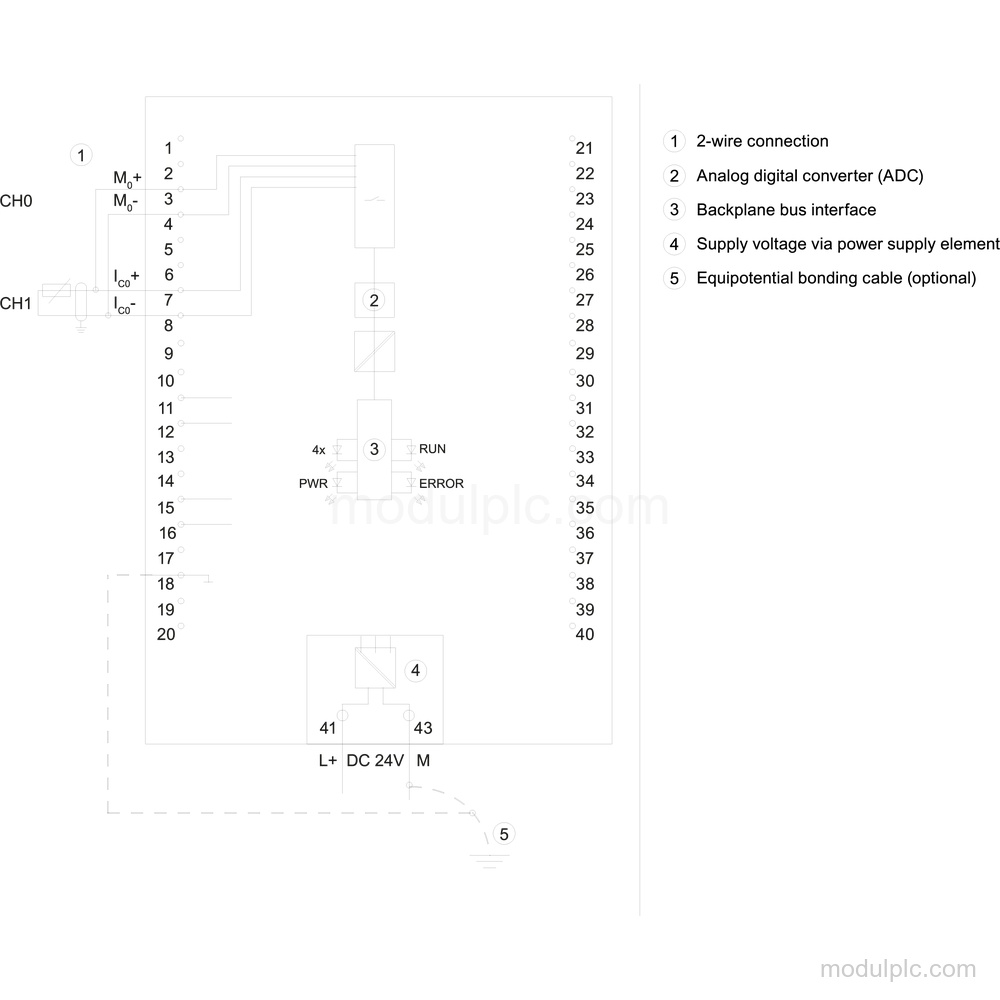 6ES7531-7QD00-0AB0 image 3